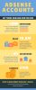 Blue and Yellow Educate Kids Charity Infographic.png